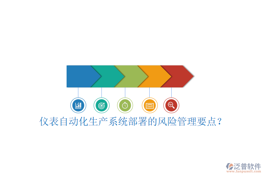 儀表自動(dòng)化生產(chǎn)系統(tǒng)部署的風(fēng)險(xiǎn)管理要點(diǎn)？