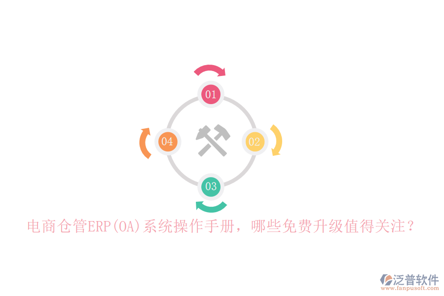 電商倉管ERP(OA)系統(tǒng)操作手冊，哪些免費升級值得關(guān)注？