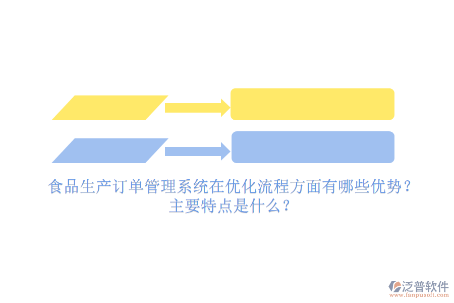 食品生產(chǎn)訂單管理系統(tǒng)在優(yōu)化流程方面有哪些優(yōu)勢(shì)？主要特點(diǎn)是什么？