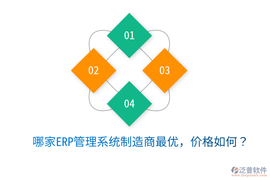  哪家ERP管理系統(tǒng)制造商最優(yōu)，價(jià)格如何？