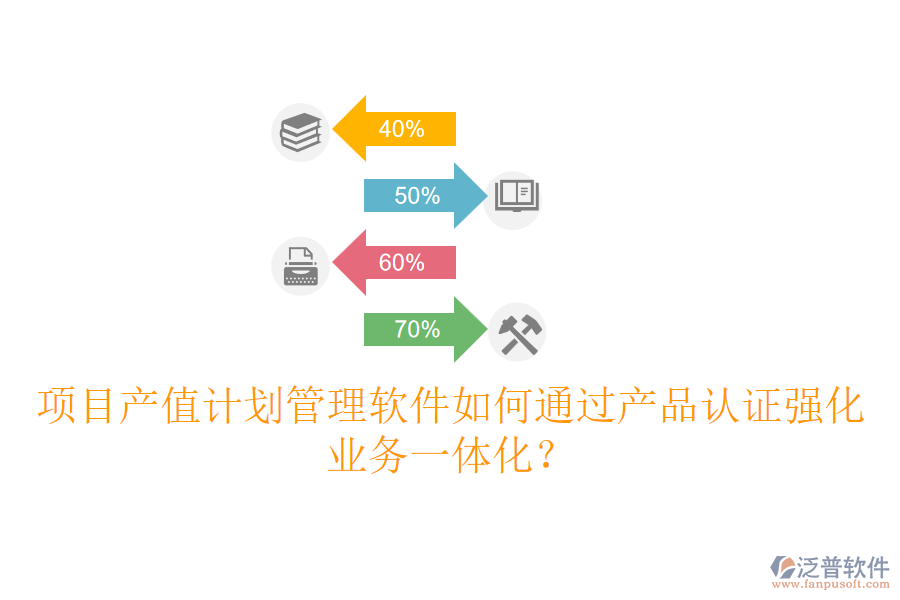 項目產值計劃管理軟件如何通過產品認證強化業(yè)務一體化？