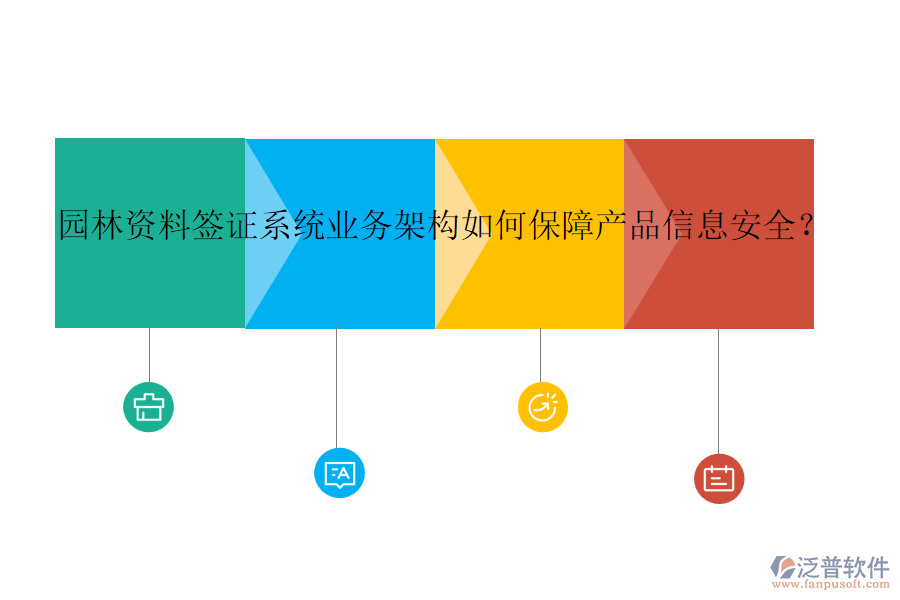 園林資料簽證系統(tǒng)業(yè)務架構(gòu)如何保障產(chǎn)品信息安全？