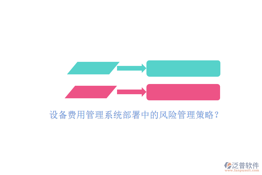設(shè)備費(fèi)用管理系統(tǒng)部署中的風(fēng)險(xiǎn)管理策略？