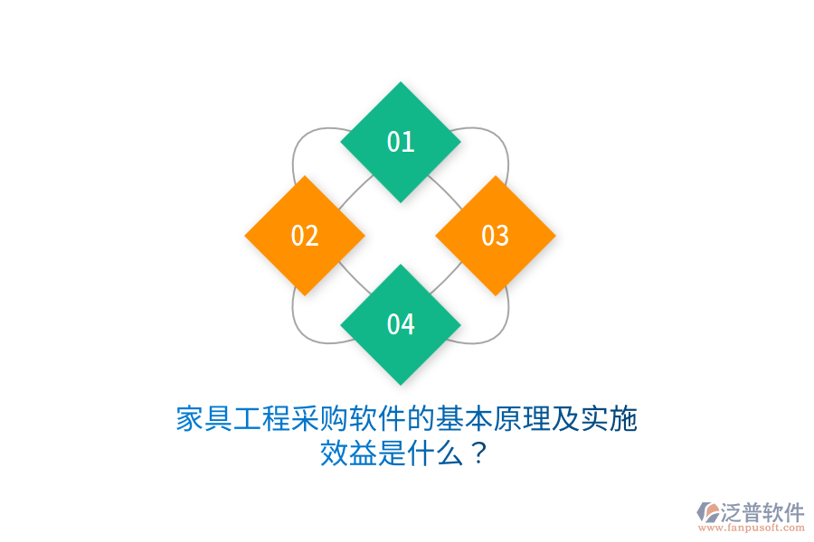 家具工程采購(gòu)軟件的基本原理及實(shí)施效益是什么？