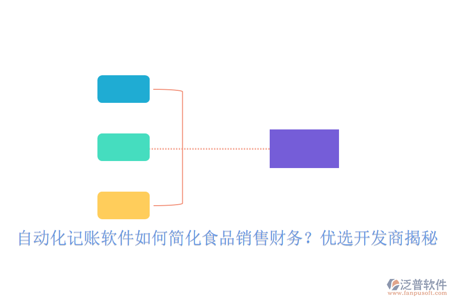 自動(dòng)化記賬軟件如何簡(jiǎn)化食品銷售財(cái)務(wù)？?jī)?yōu)選開(kāi)發(fā)商揭秘