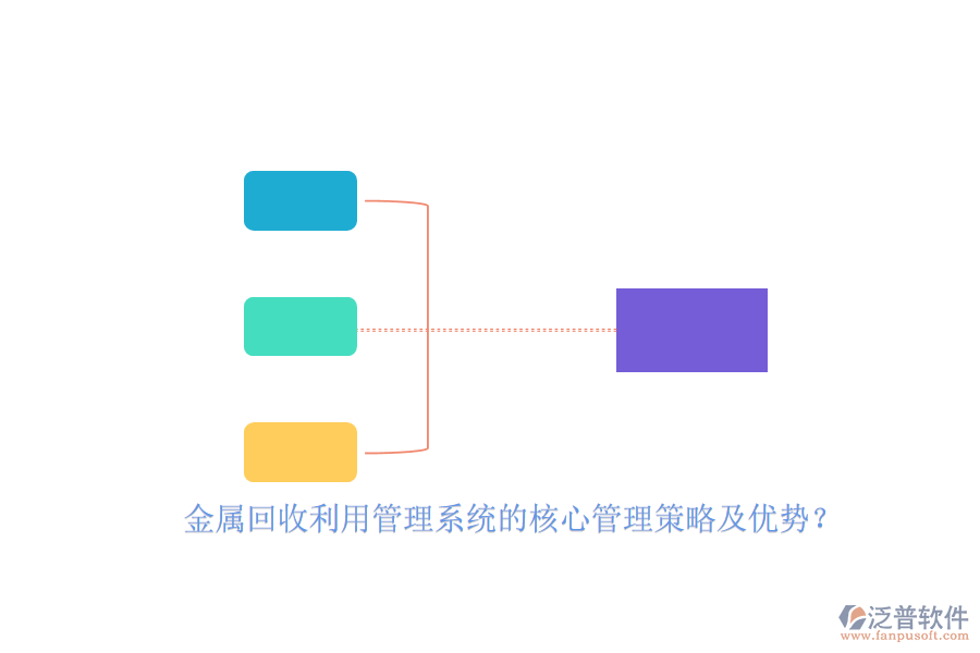 金屬回收利用管理系統(tǒng)的核心管理策略及優(yōu)勢(shì)？
