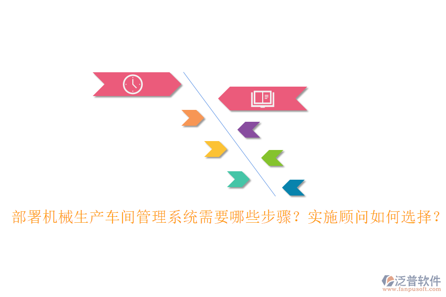 部署機(jī)械生產(chǎn)車間管理系統(tǒng)需要哪些步驟？實(shí)施顧問如何選擇？