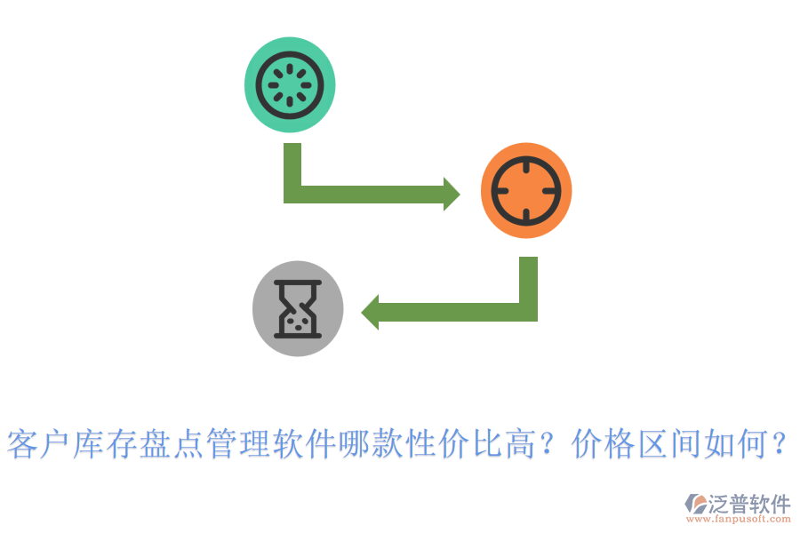 客戶(hù)庫(kù)存盤(pán)點(diǎn)管理軟件哪款性?xún)r(jià)比高？?jī)r(jià)格區(qū)間如何？