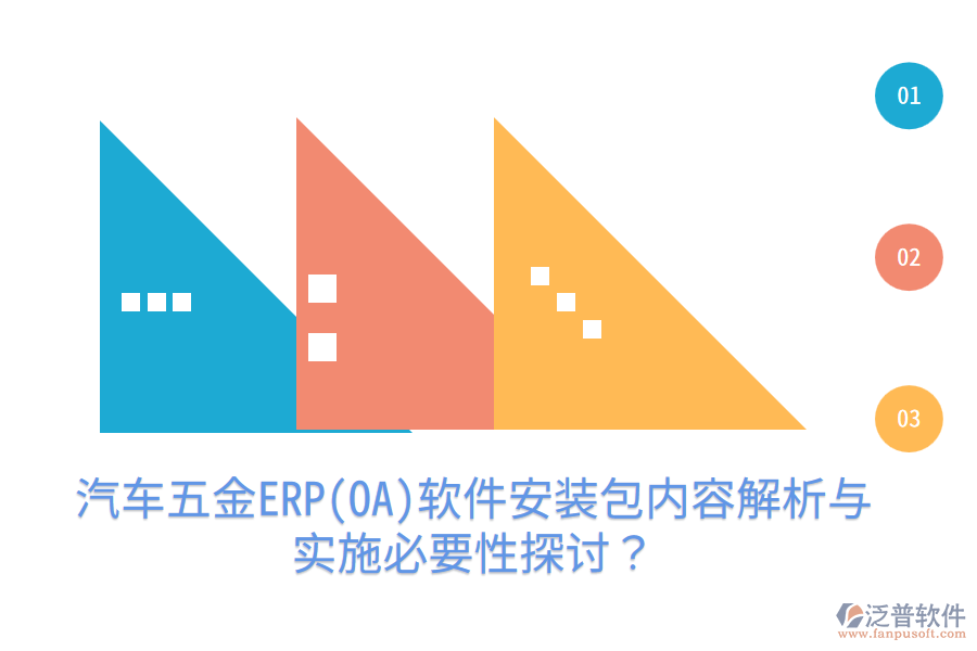  汽車五金ERP(OA)軟件安裝包內(nèi)容解析與實(shí)施必要性探討？