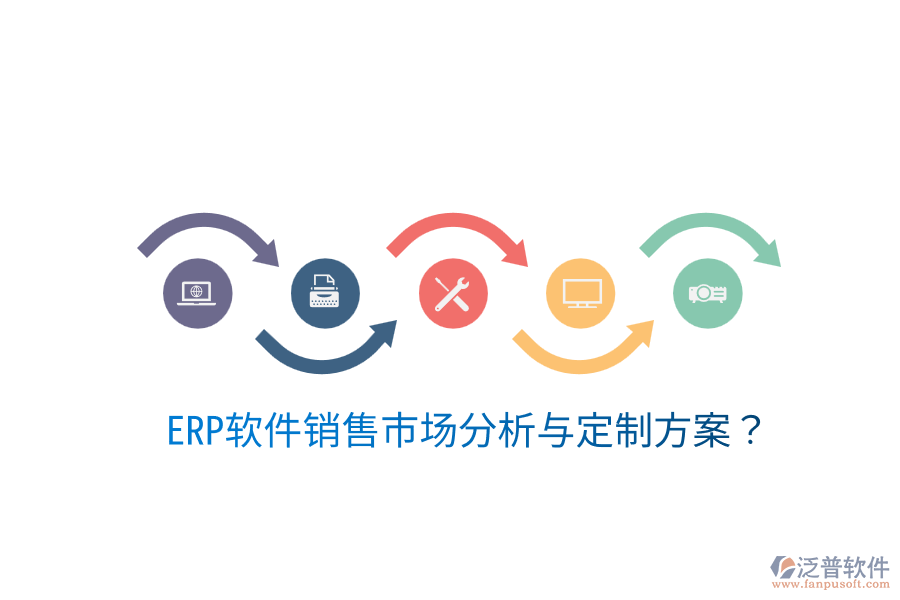  ERP軟件銷售市場分析與定制方案？
