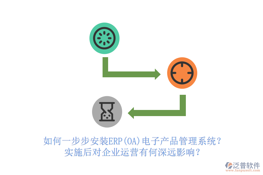 如何一步步安裝ERP(OA)電子產(chǎn)品管理系統(tǒng)？實施后對企業(yè)運營有何深遠影響？