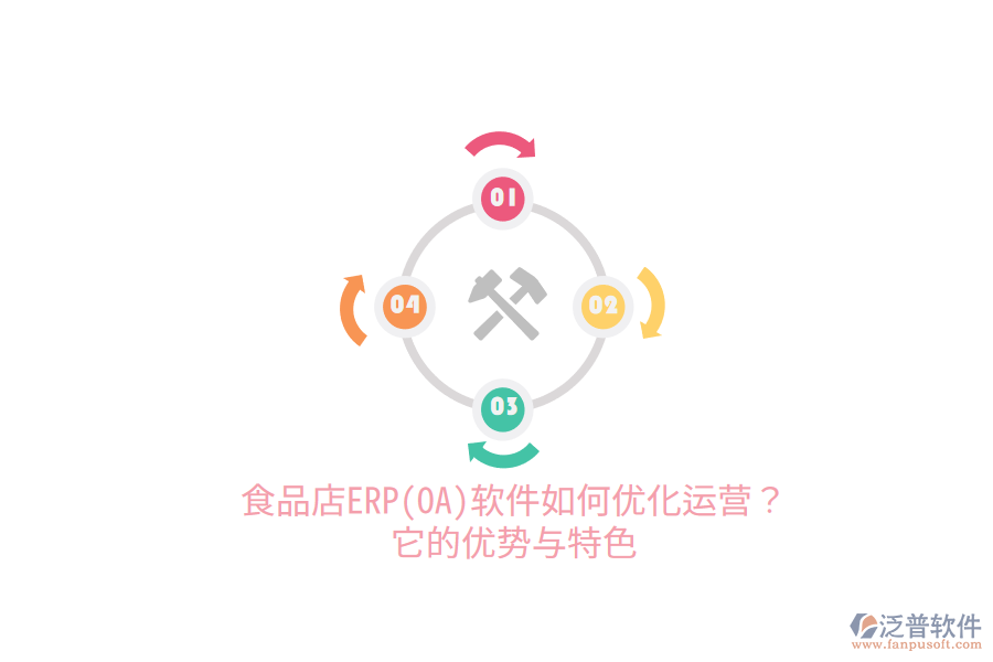 食品店ERP(OA)軟件如何優(yōu)化運營？它的優(yōu)勢與特色