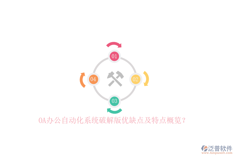 OA<a href=http://www.newsbd7.com/oa/ target=_blank class=infotextkey>辦公自動(dòng)化</a>系統(tǒng)破解版優(yōu)缺點(diǎn)及特點(diǎn)概覽？