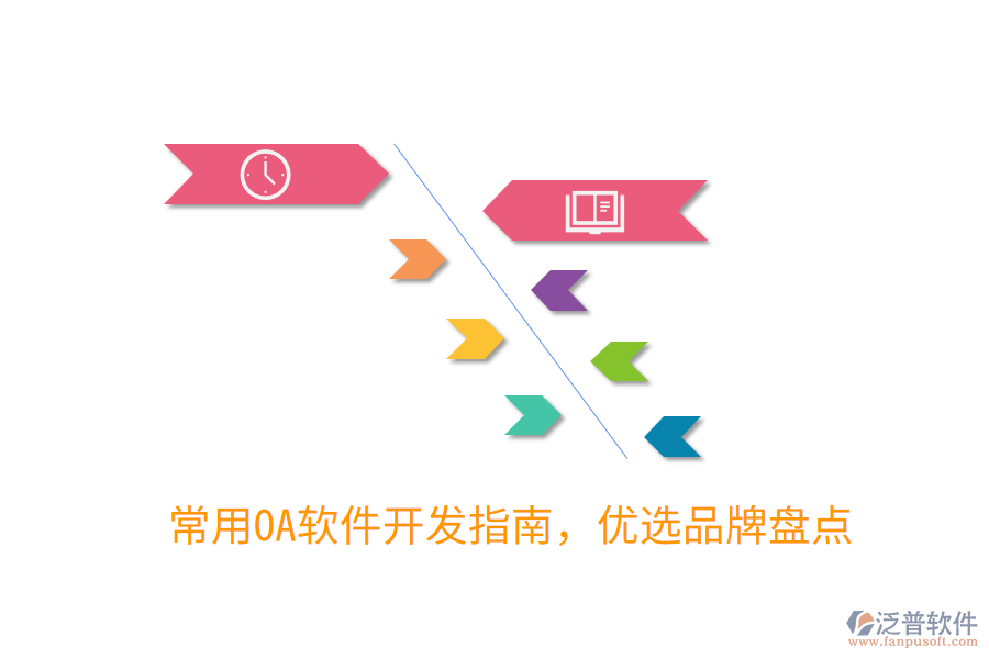  常用OA軟件開發(fā)指南，優(yōu)選品牌盤點(diǎn)
