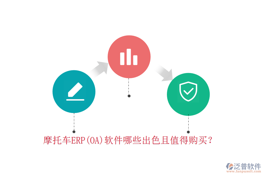 摩托車ERP(OA)軟件哪些出色且值得購買？