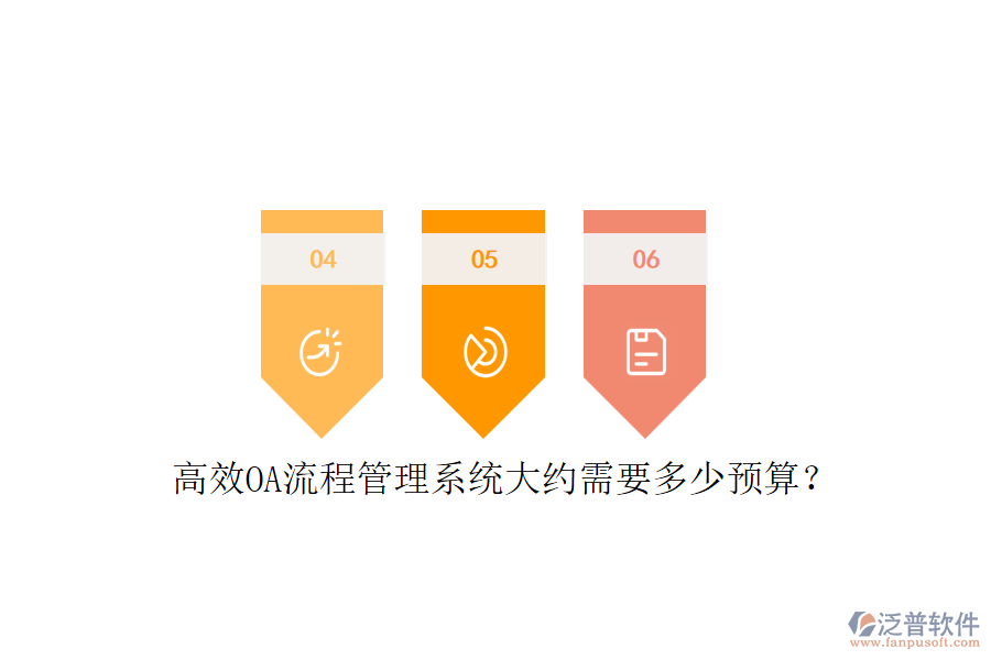 高效OA流程管理系統(tǒng)大約需要多少預算？