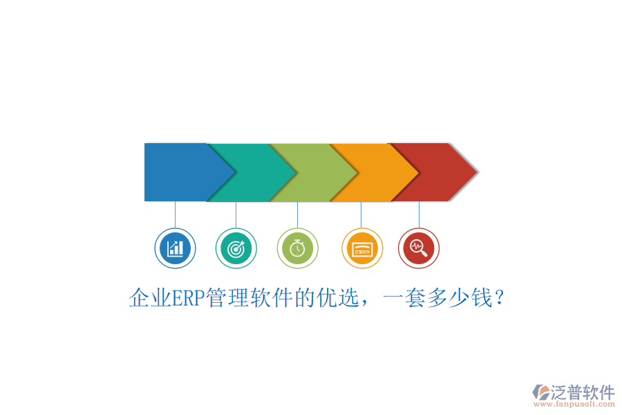 企業(yè)ERP管理軟件的優(yōu)選，一套多少錢？