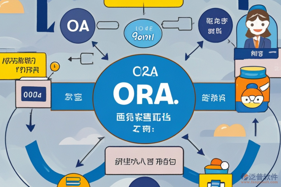 簡(jiǎn)述采購(gòu)OA系統(tǒng)的運(yùn)作原理及其為企業(yè)帶來(lái)的多重益處？