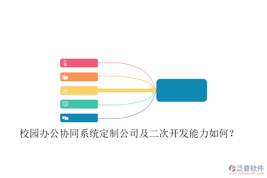  校園辦公協(xié)同系統(tǒng)定制公司及二次開(kāi)發(fā)能力如何？