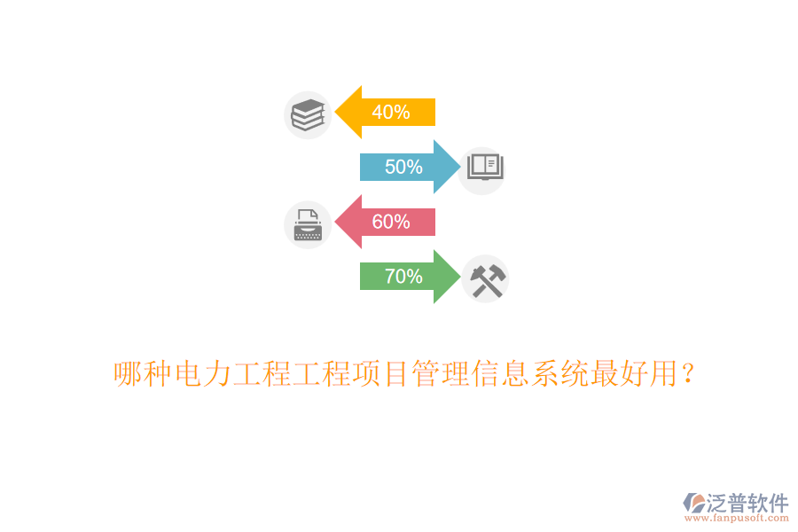 哪種電力工程工程項(xiàng)目管理信息系統(tǒng)最好用？