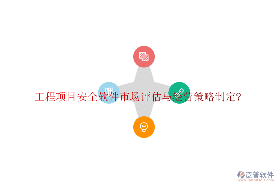 工程項目安全軟件市場評估與經營策略制定?