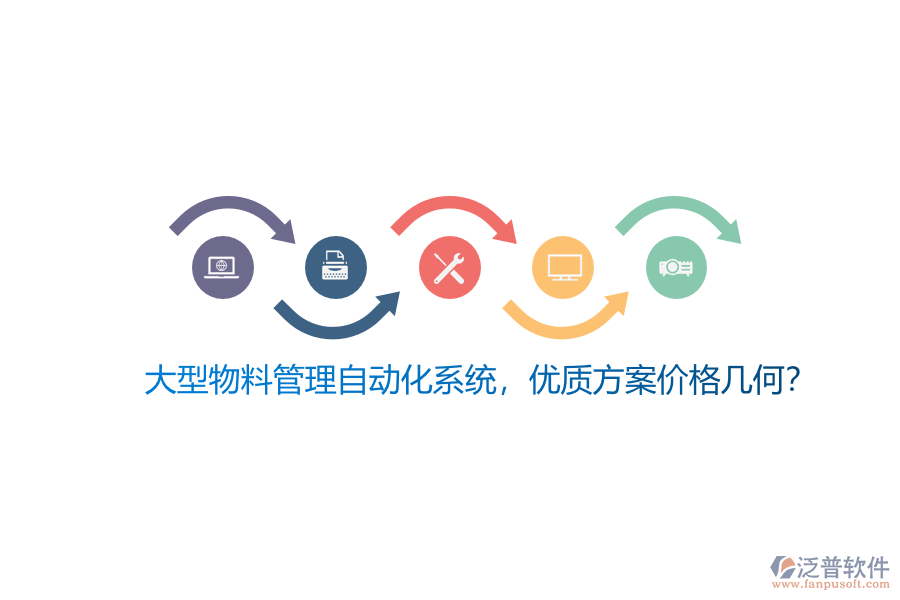 大型物料管理自動化系統(tǒng)，優(yōu)質方案價格幾何？