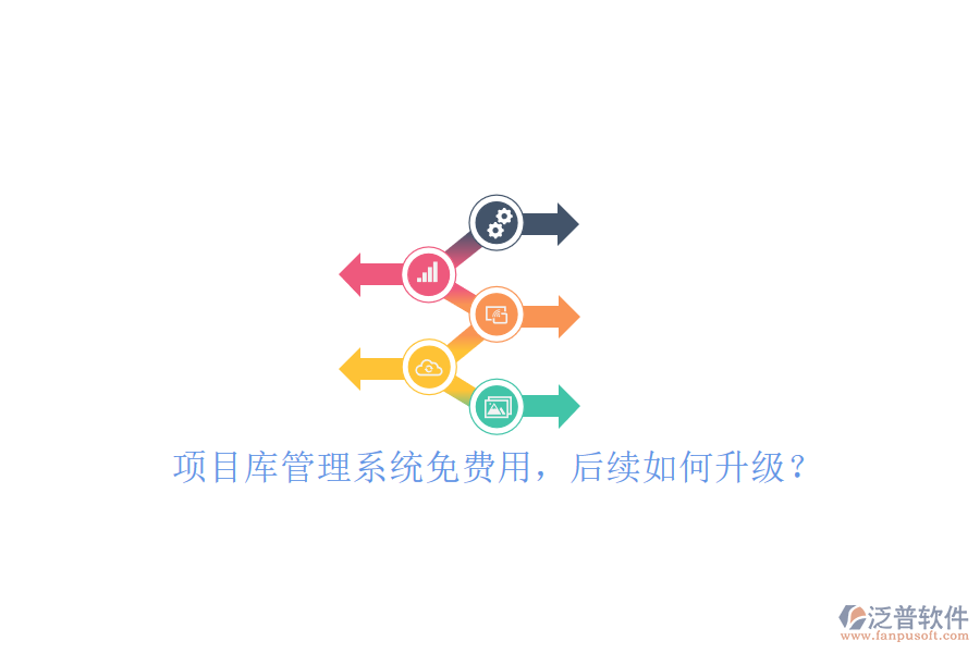 項(xiàng)目庫管理系統(tǒng)免費(fèi)用，后續(xù)如何升級?