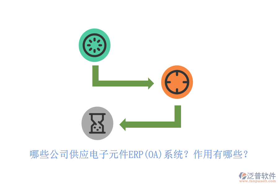哪些公司供應(yīng)電子元件ERP(OA)系統(tǒng)？作用有哪些？