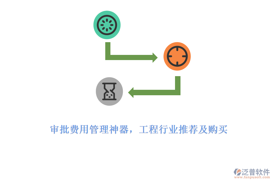 審批費用管理神器，工程行業(yè)推薦及購買