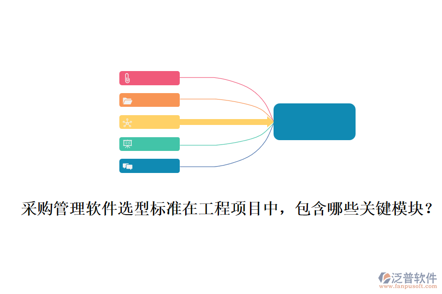 采購管理軟件選型標(biāo)準(zhǔn)在工程項目中，包含哪些關(guān)鍵模塊？
