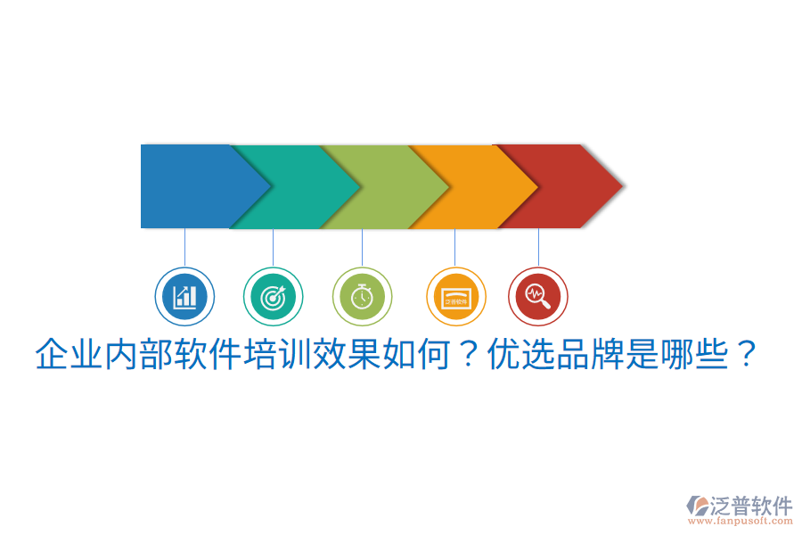  企業(yè)內(nèi)部軟件培訓效果如何？優(yōu)選品牌是哪些？