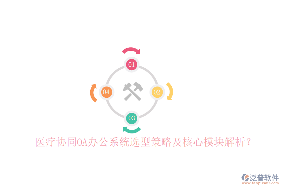  醫(yī)療協(xié)同<a href=http://www.newsbd7.com/oa/ target=_blank class=infotextkey>OA辦公系統(tǒng)</a>選型策略及核心模塊解析？
