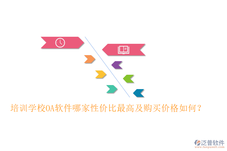  培訓(xùn)學(xué)校OA軟件哪家性價比最高及購買價格如何？