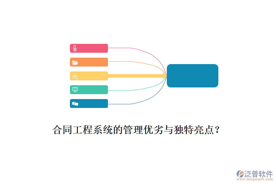 合同工程系統(tǒng)的管理優(yōu)劣與獨(dú)特亮點(diǎn)？