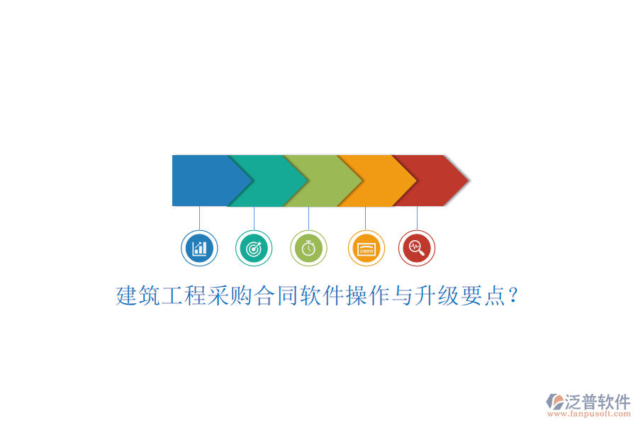 建筑工程采購合同軟件操作與升級要點?