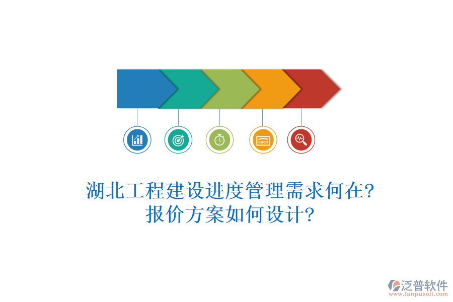 湖北工程建設(shè)進(jìn)度管理需求何在?報價方案如何設(shè)計?