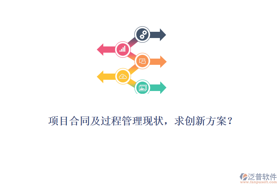 項(xiàng)目合同及過(guò)程管理現(xiàn)狀，求創(chuàng)新方案？