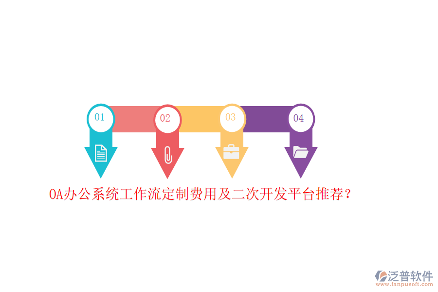 <a href=http://www.newsbd7.com/oa/ target=_blank class=infotextkey>OA辦公系統(tǒng)</a>工作流定制費(fèi)用及<a href=http://www.newsbd7.com/Implementation/kaifa/ target=_blank class=infotextkey>二次開發(fā)</a>平臺(tái)推薦？