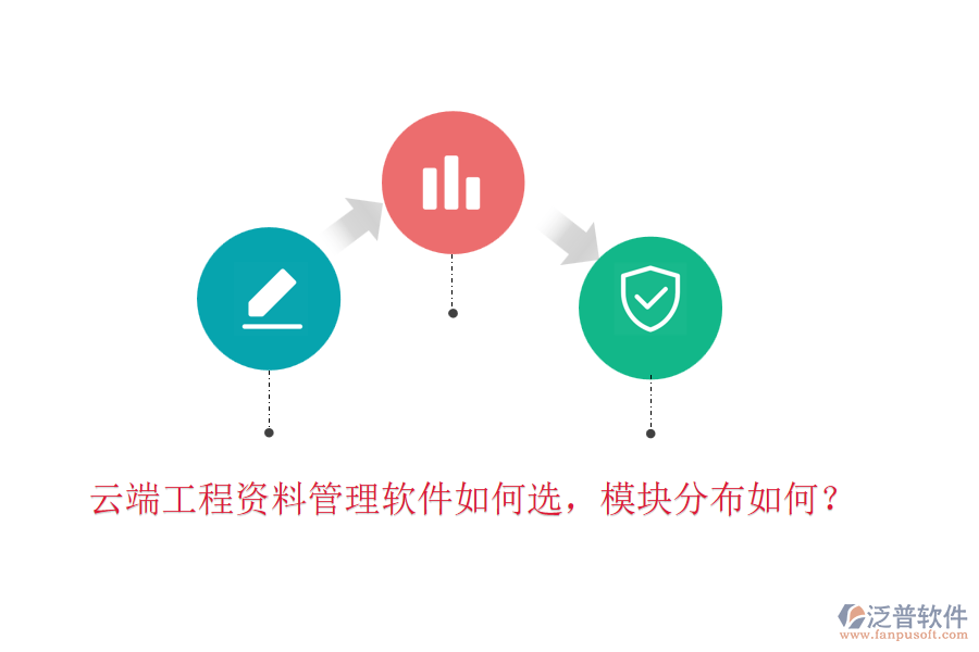 云端工程資料管理軟件如何選，模塊分布如何？