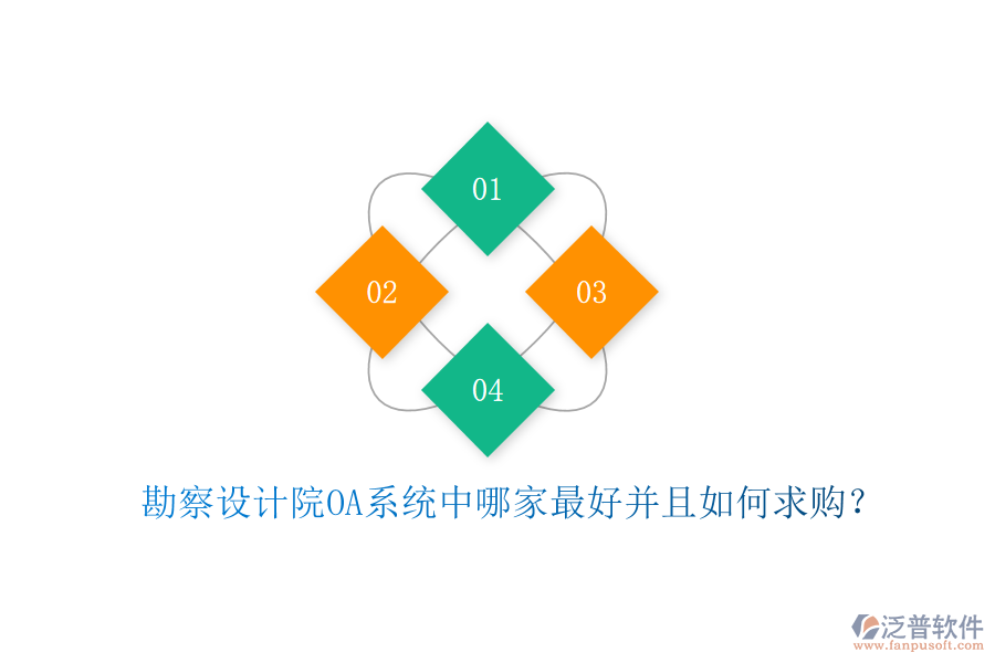  勘察設(shè)計院OA系統(tǒng)中哪家最好并且如何求購？