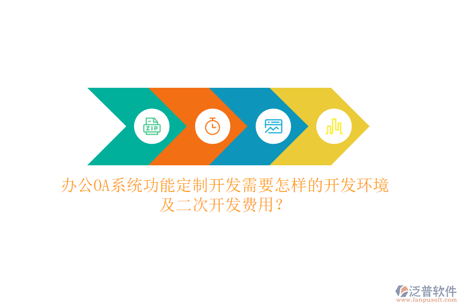 <a href=http://www.newsbd7.com/oa/ target=_blank class=infotextkey>辦公OA系統(tǒng)</a>功能定制開(kāi)發(fā)需要怎樣的開(kāi)發(fā)環(huán)境及二次開(kāi)發(fā)費(fèi)用？