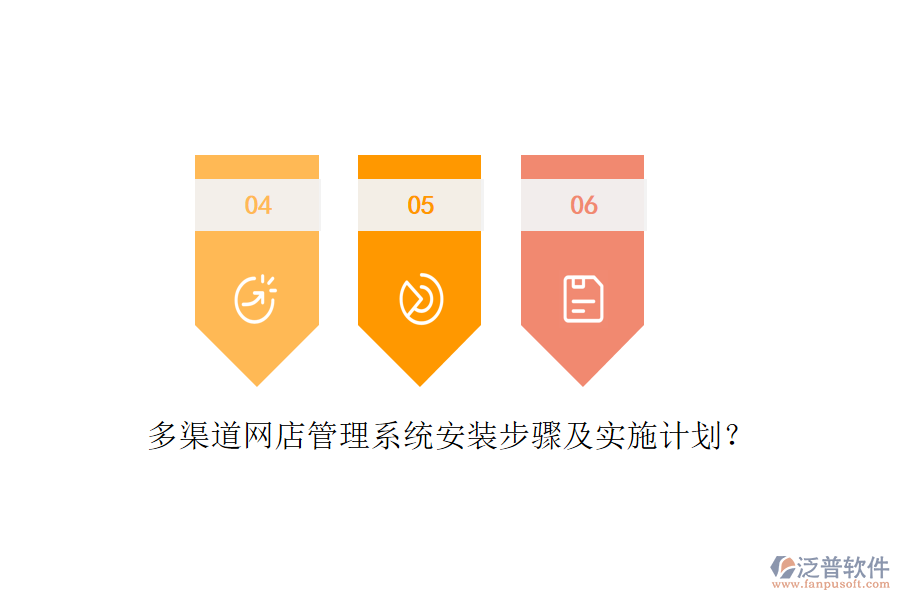 多渠道網(wǎng)店管理系統(tǒng)安裝步驟及實(shí)施計(jì)劃？