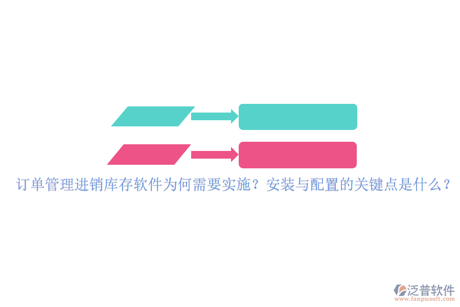 訂單管理進銷庫存軟件為何需要實施？安裝與配置的關鍵點是什么？