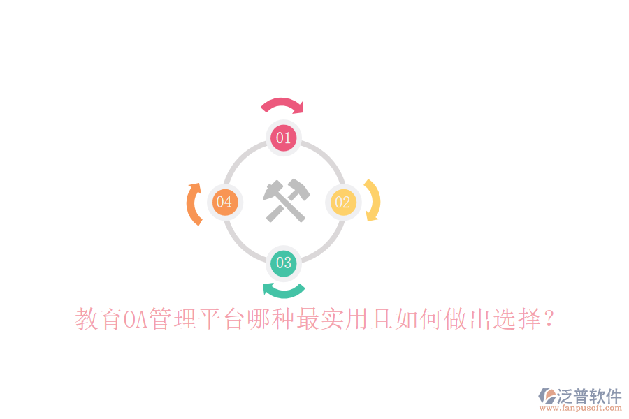  教育OA管理平臺哪種最實用且如何做出選擇？