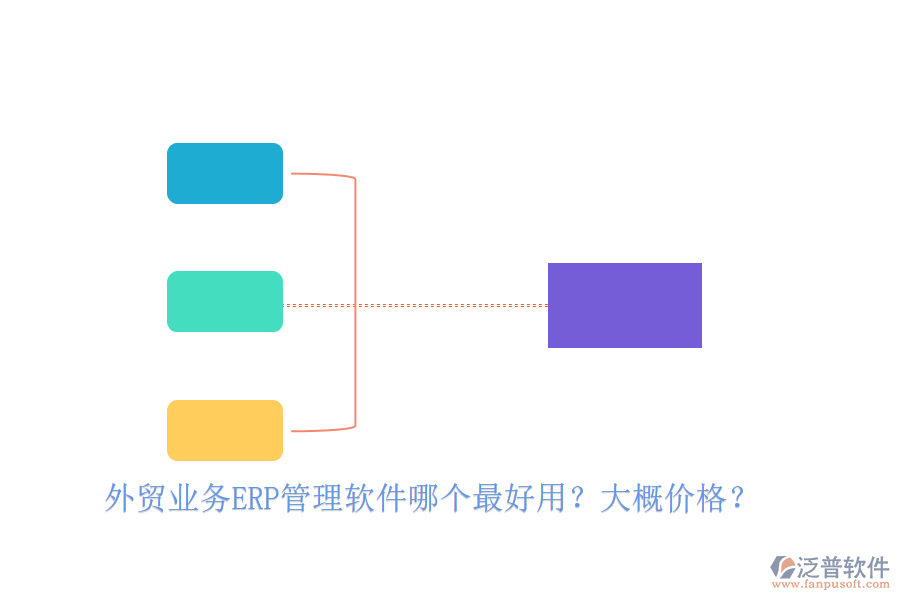 外貿(mào)業(yè)務(wù)ERP管理軟件哪個(gè)最好用？大概價(jià)格？