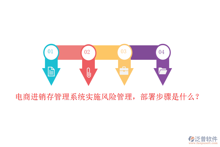 電商<a href=http://www.newsbd7.com/jinxiao/ target=_blank class=infotextkey>進(jìn)銷存</a>管理系統(tǒng)實(shí)施風(fēng)險(xiǎn)管理，部署步驟是什么？