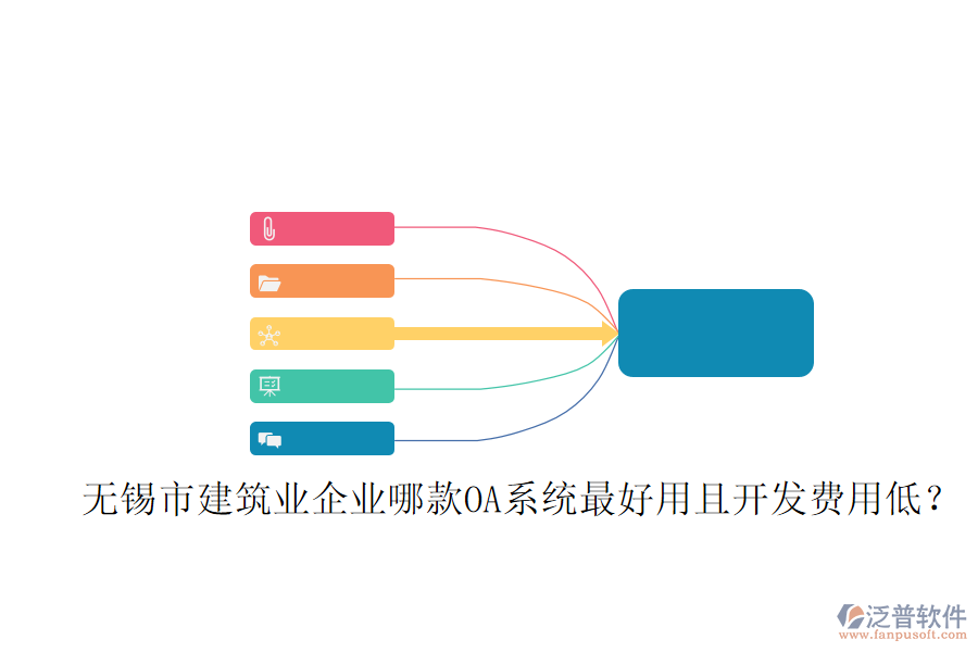  無錫市建筑業(yè)企業(yè)哪款OA系統(tǒng)最好用且開發(fā)費(fèi)用低？