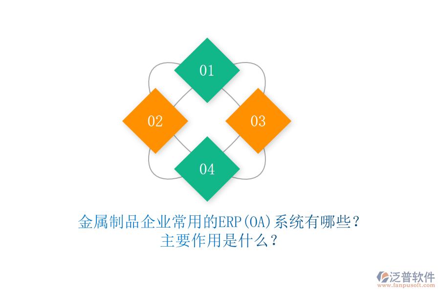 金屬制品企業(yè)常用的ERP(OA)系統(tǒng)有哪些？主要作用是什么？