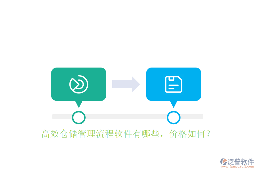 高效倉儲管理流程軟件有哪些，價格如何？