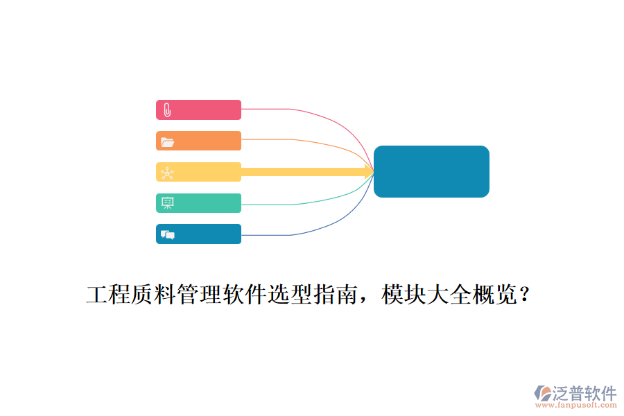 工程質(zhì)料管理軟件選型指南，模塊大全概覽？